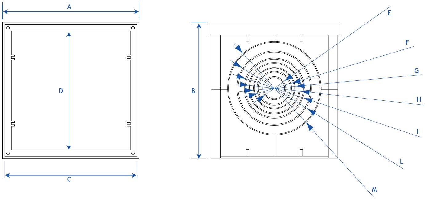 Schema tecnico pozzetto Plus 300x300mm Dakota