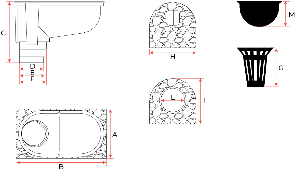 Schema tecnico pozzetto eco-pluviale Dakota