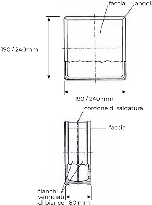 Misure mattone vetrocemento Dakota