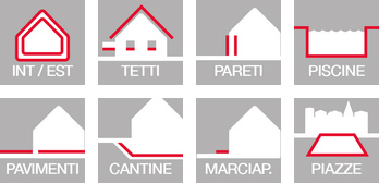 Campi d'impiego sigillante impermeabilizzante Betonseal MS 2.0 Nord Resine