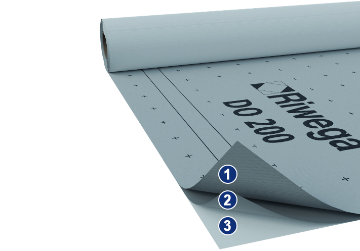 Composizione membrana DO 200 TOP SK Riwega
