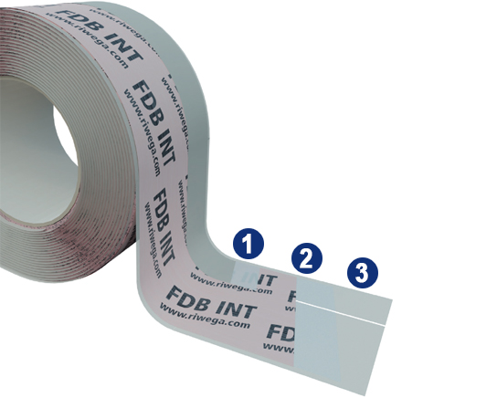 Composizione nastro per serramenti FDB INT VSK Plus Riwega