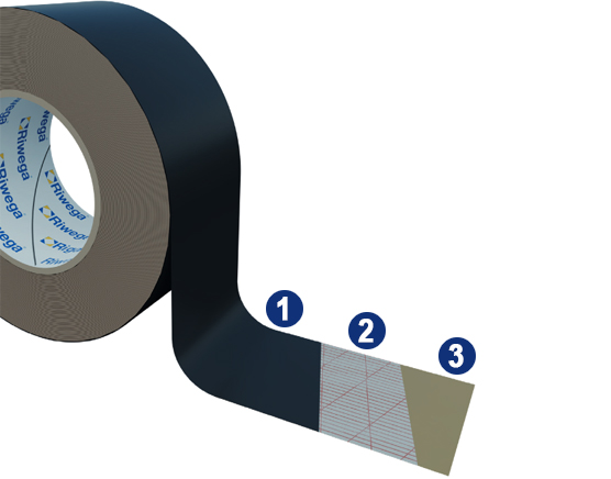 Composizione nastro acrilico Tape UV Riwega